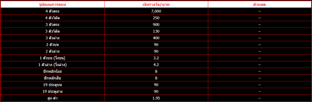 jackpot168 lotto mobile